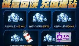 cf手游活动最新活动爆料,惊喜福利等你来拿！